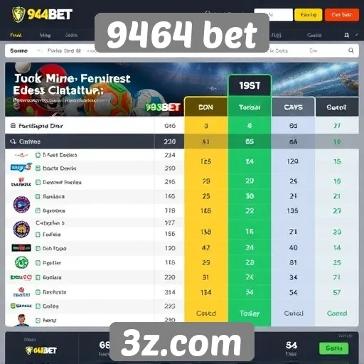 Comparação entre 9464 bet e outras plataformas